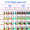 OS2 Optical Fiber Jumper FC UPC To FC APC Single Mode Single Core